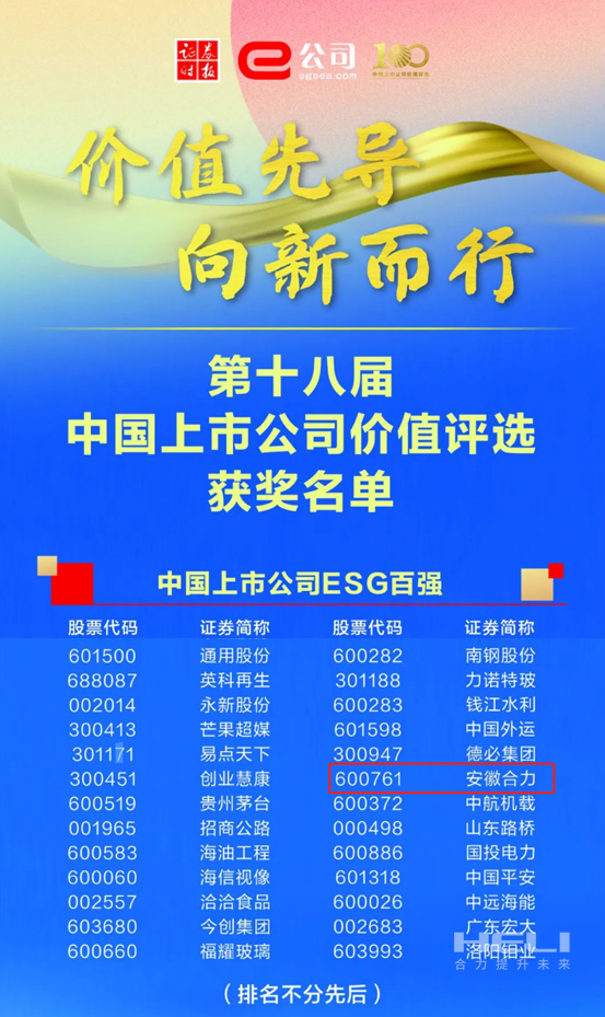BG大游集团荣获2024中国上市公司价值评比“双百强”-2.png